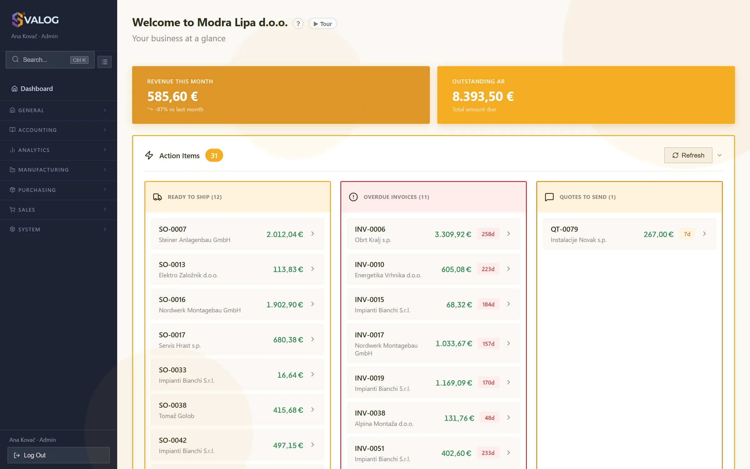The Svalog dashboard showing revenue, orders ready to ship and overdue invoices